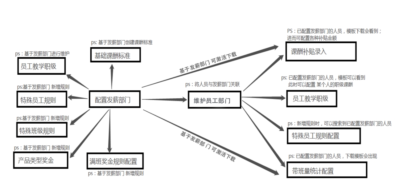 动态图片