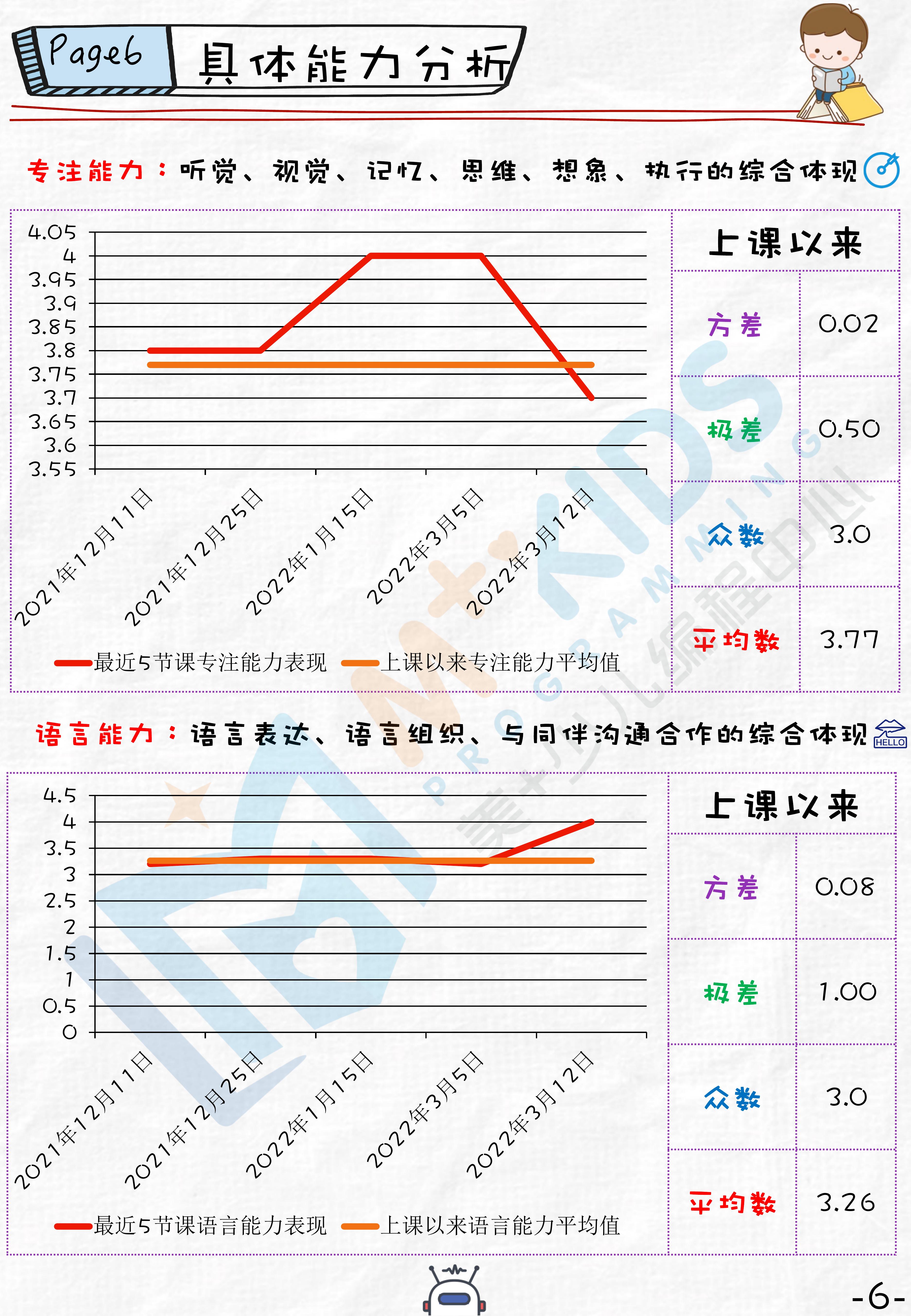 动态图片