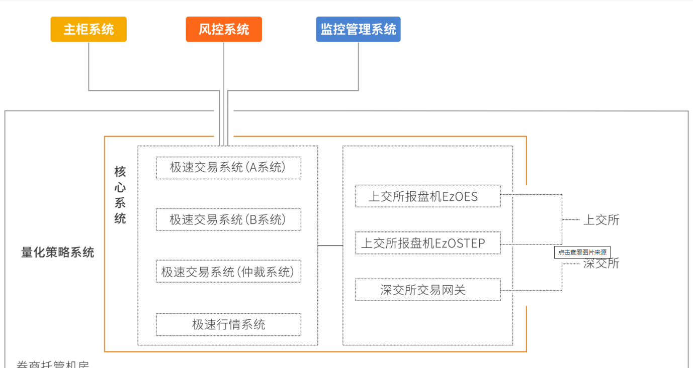 链接图片