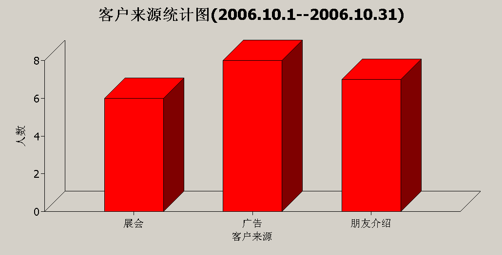 动态图片