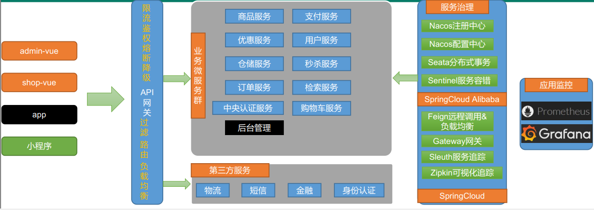 动态图片