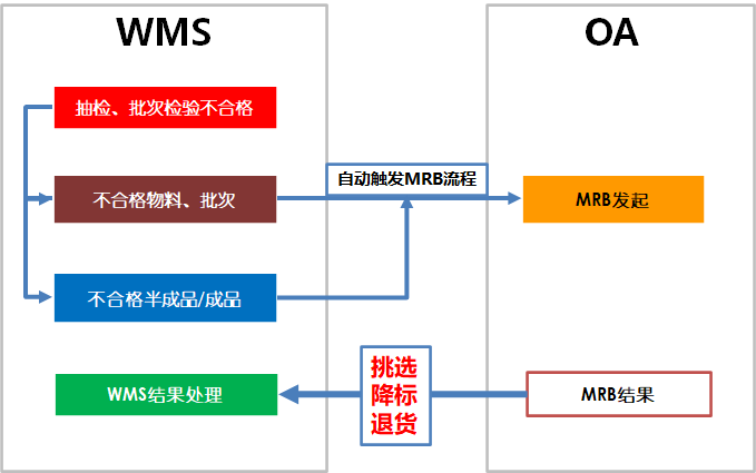 动态图片