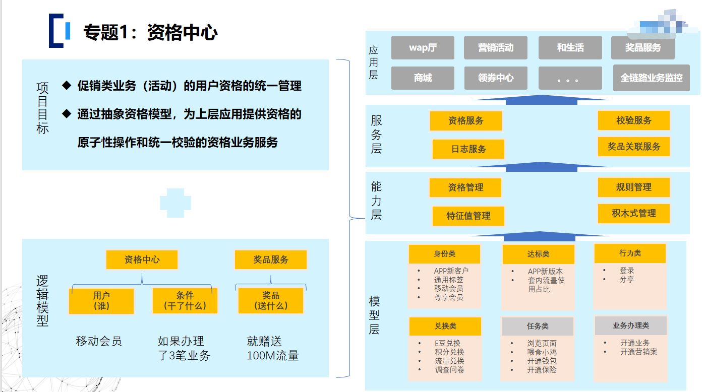 动态图片