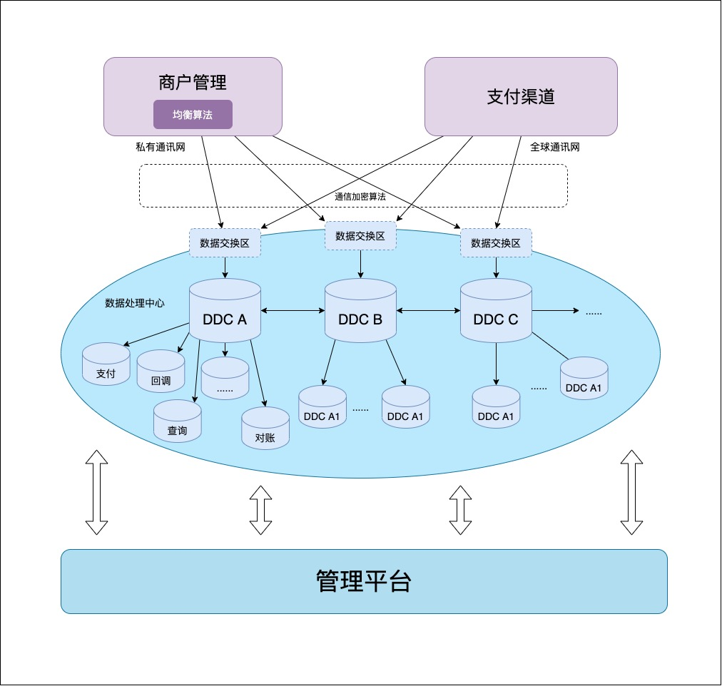 动态图片