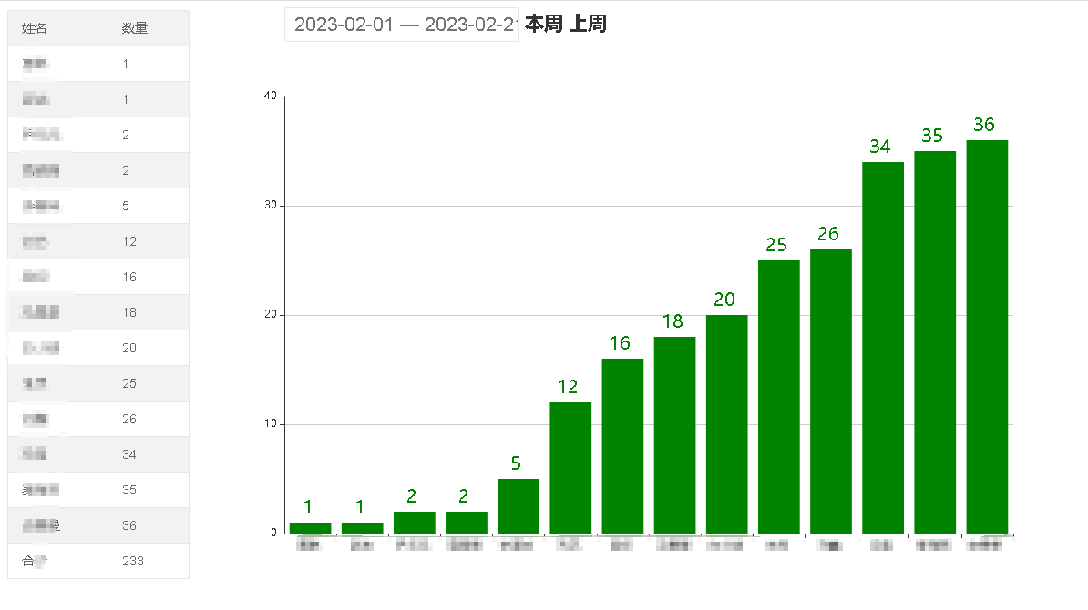 链接图片