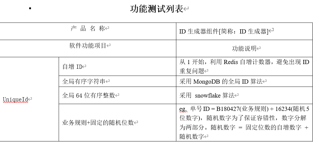 链接图片