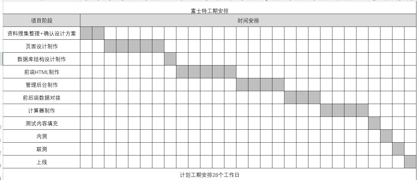 动态图片