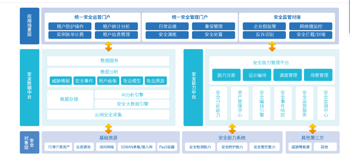 链接图片