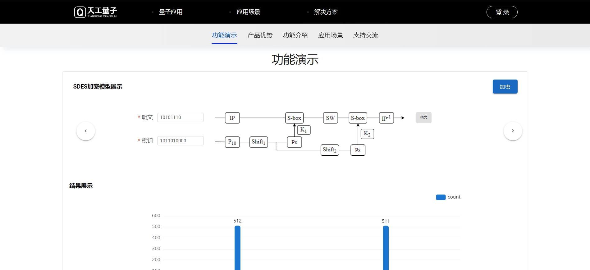 动态图片