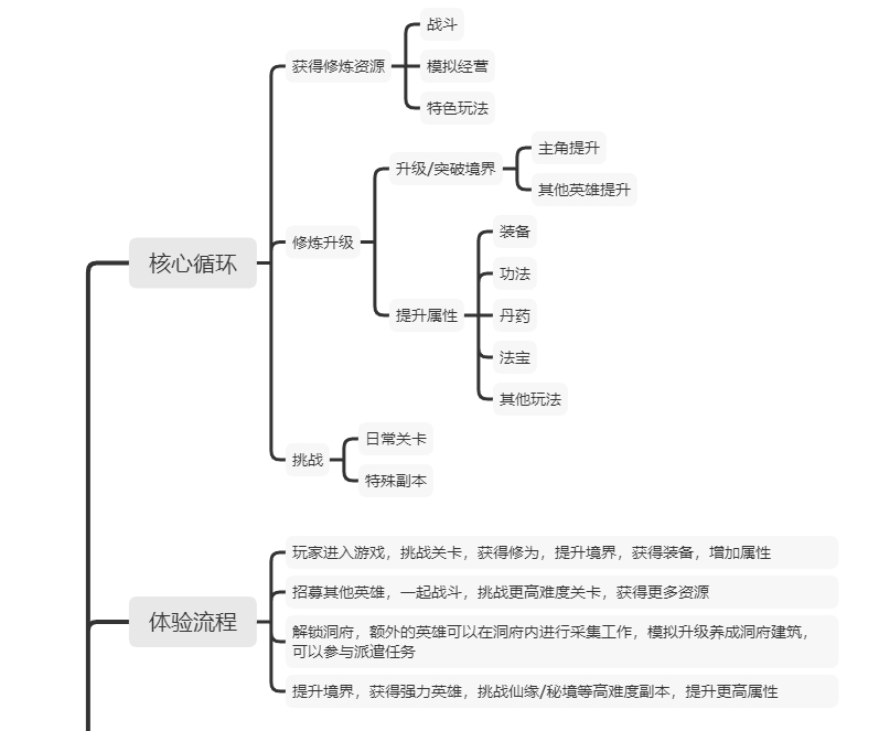 链接图片