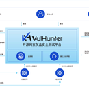 开源网安灰盒漏洞检测平台