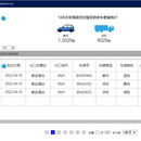 疫情防控平台