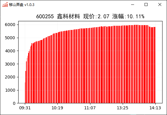 动态图片