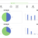 后台管理系统