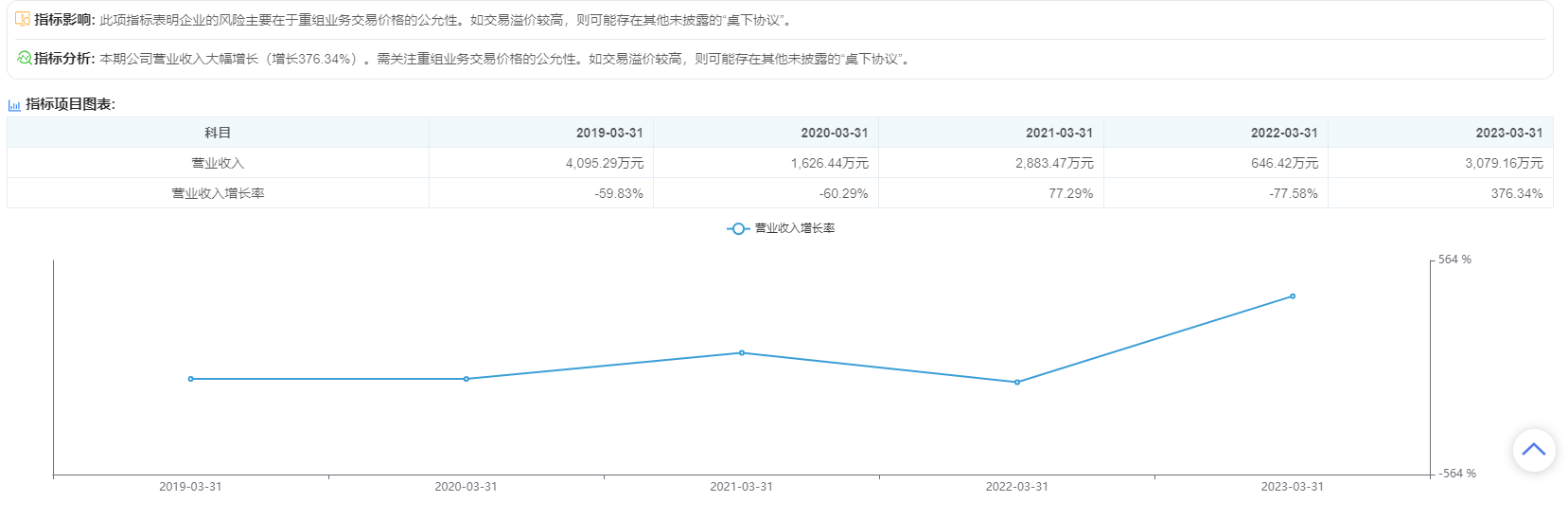 动态图片