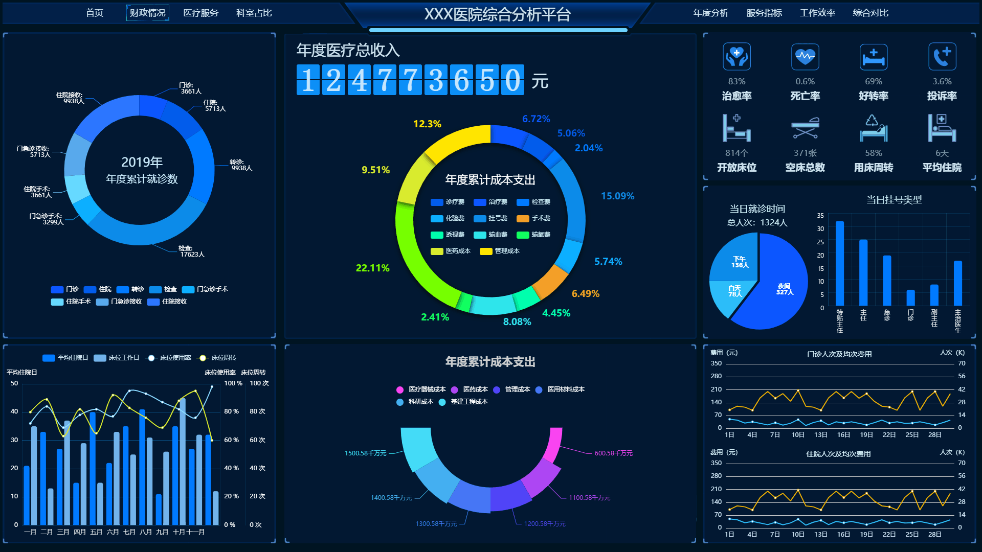 动态图片