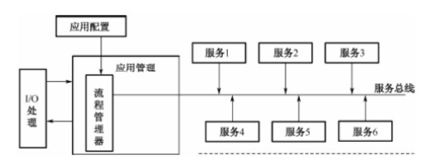 动态图片