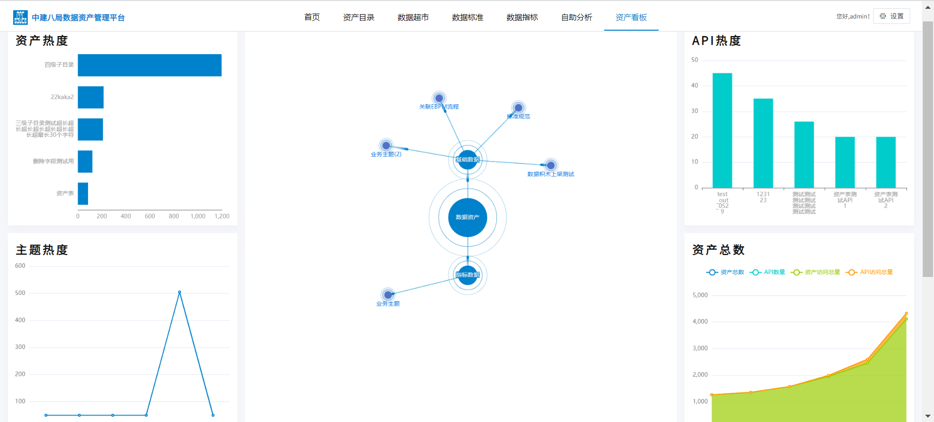 链接图片