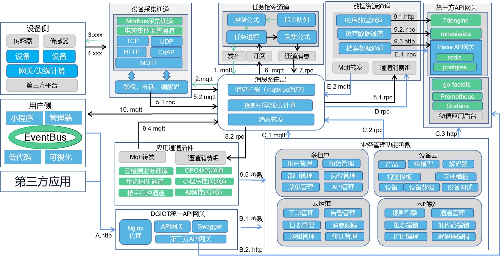 链接图片