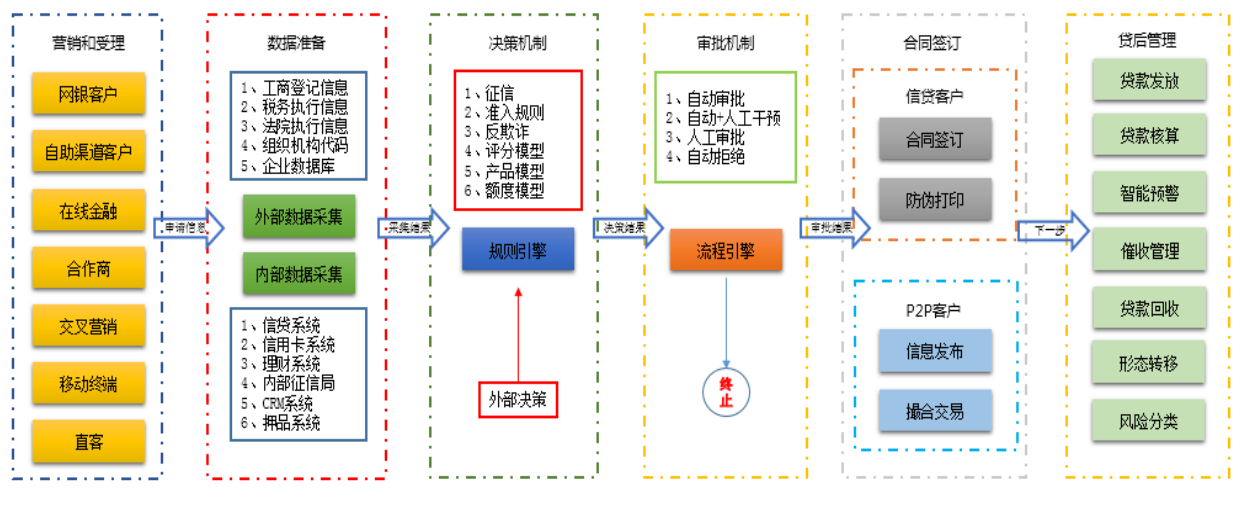 链接图片