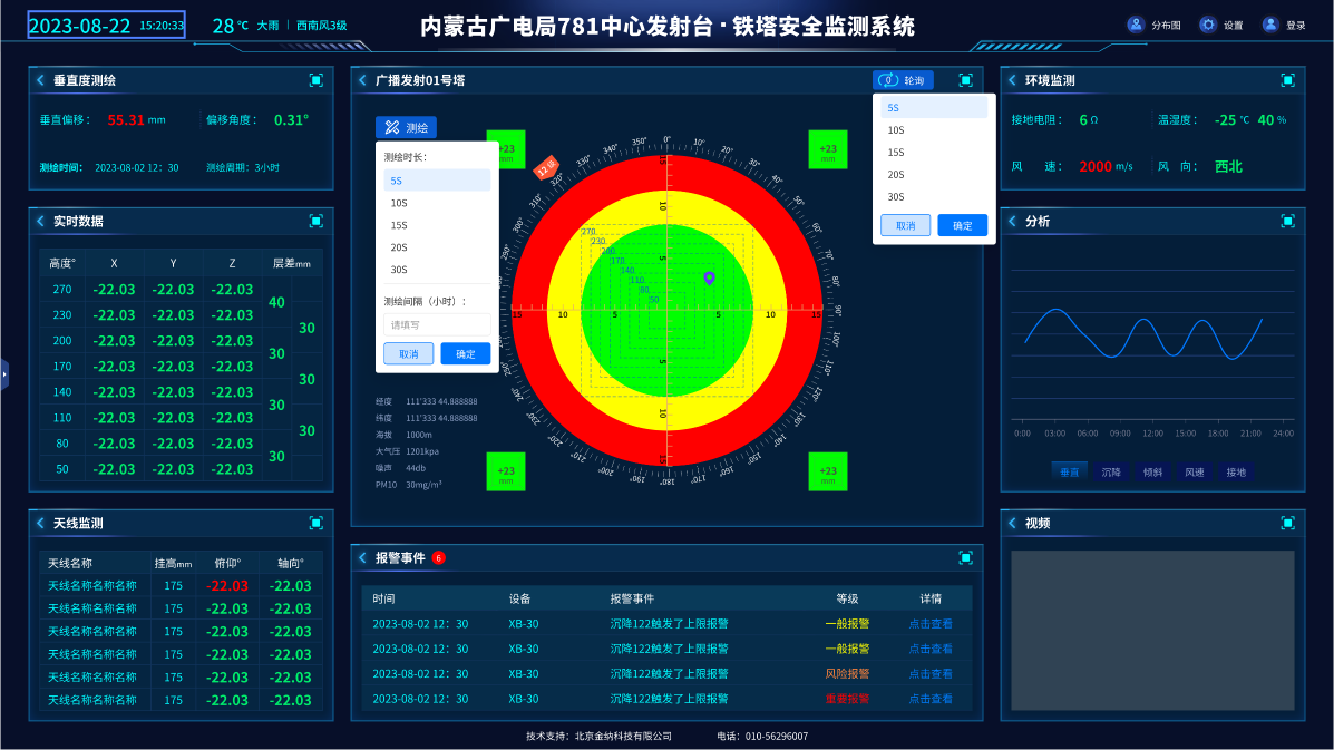 链接图片