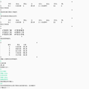 订餐系统后台控制台查看系统