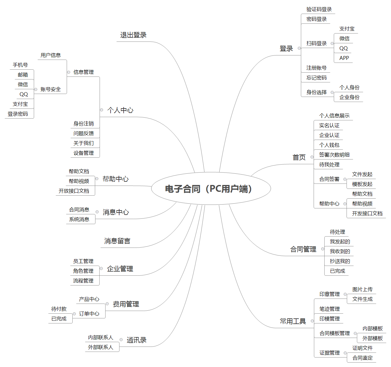 动态图片