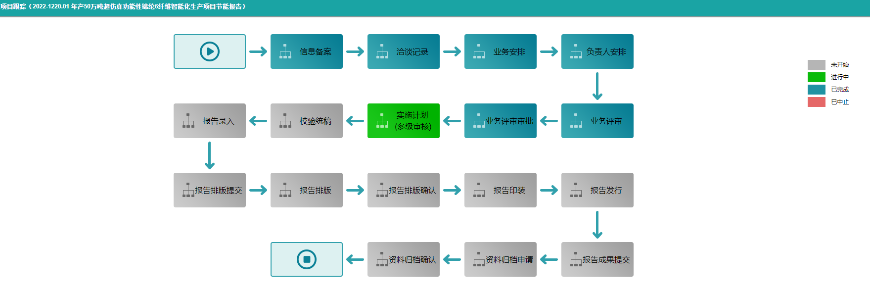 动态图片