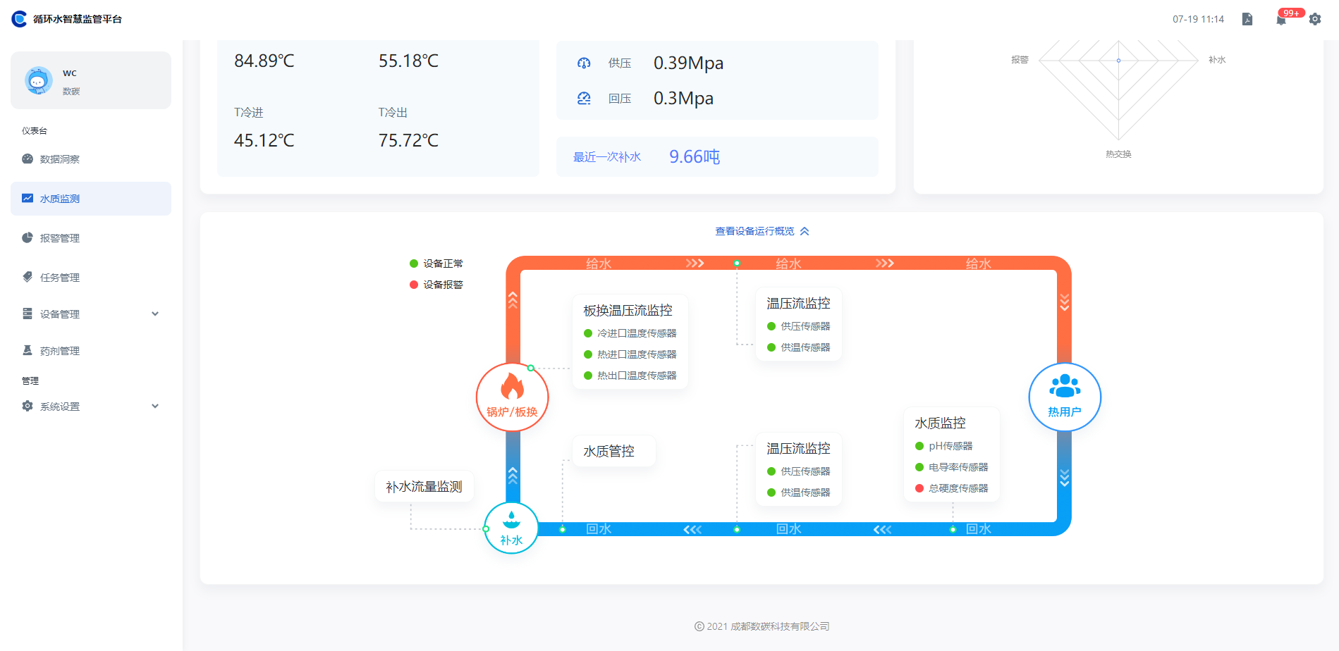 动态图片