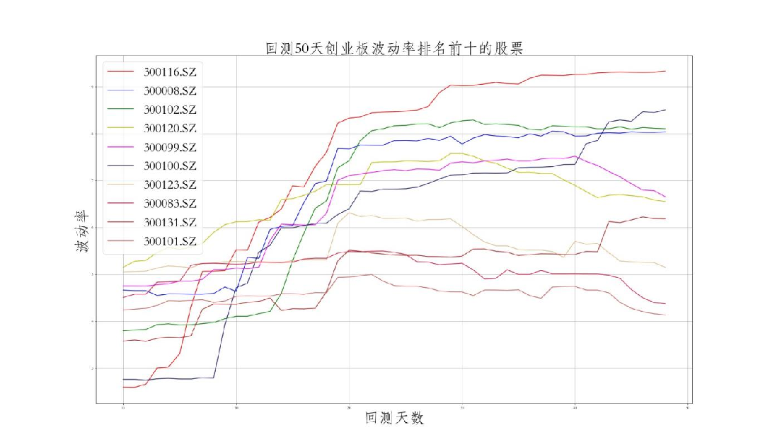 链接图片