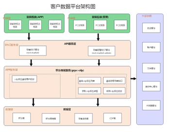 链接图片