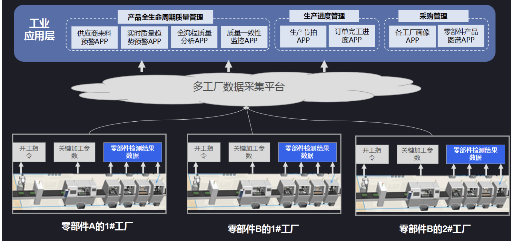 动态图片