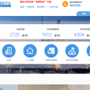 上海市住房租赁服务平台