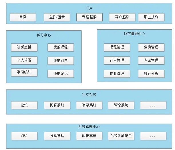 动态图片