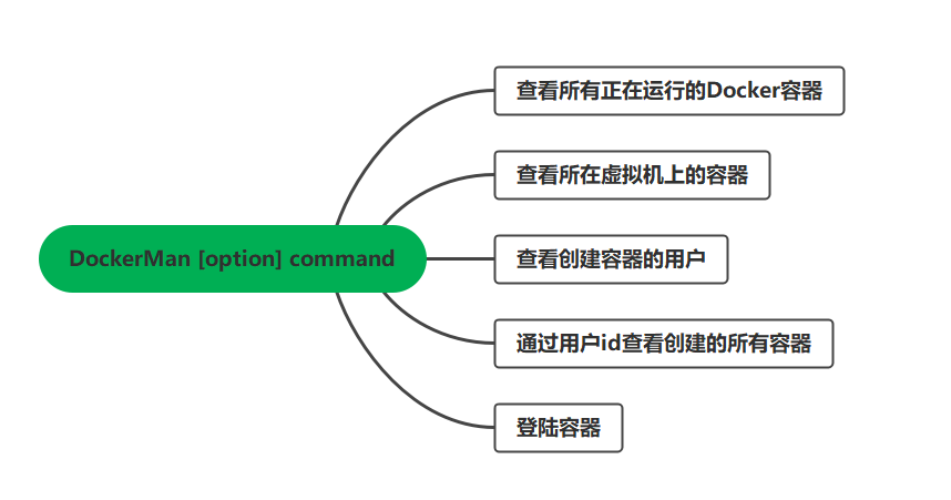 动态图片