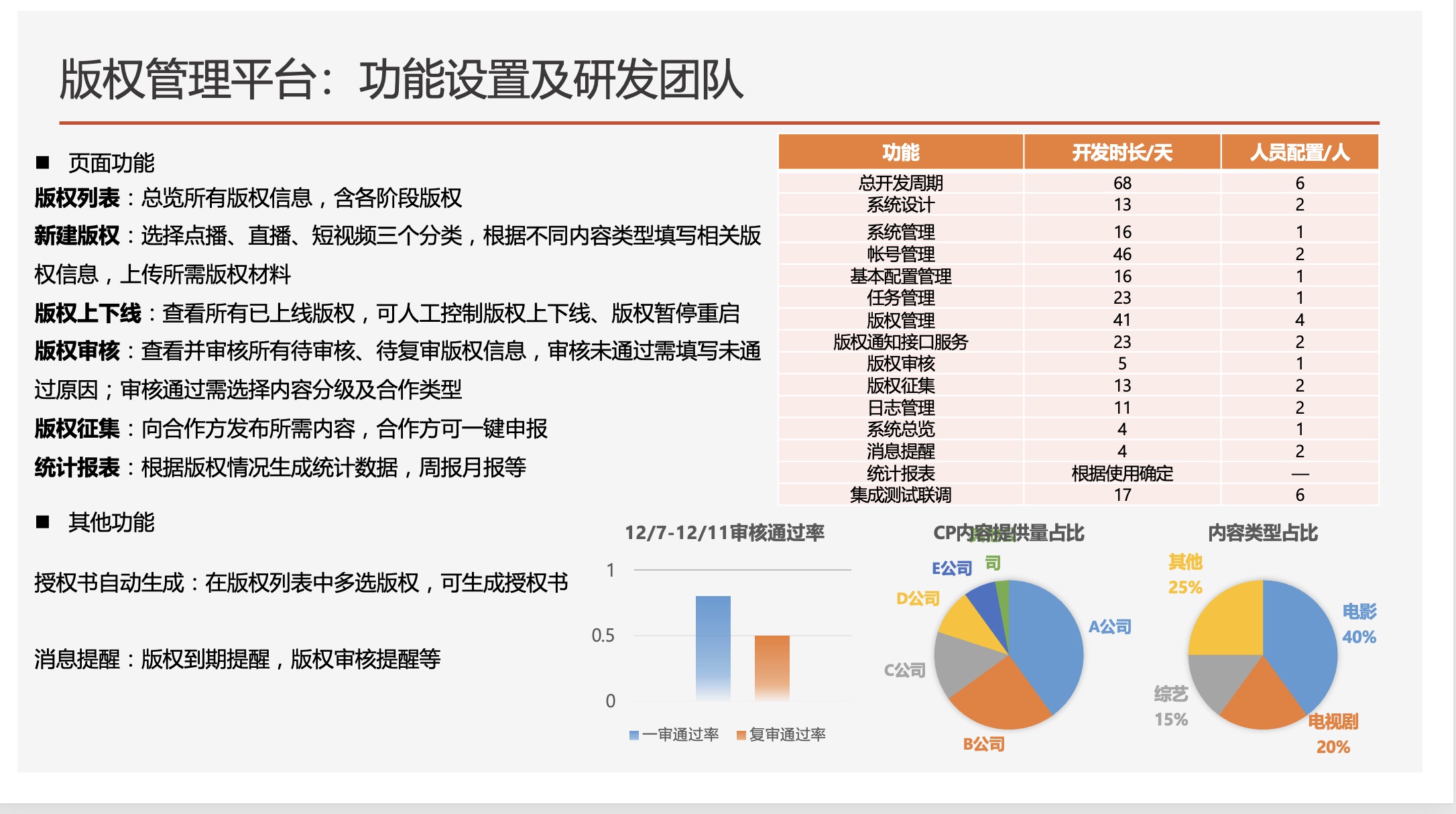 链接图片