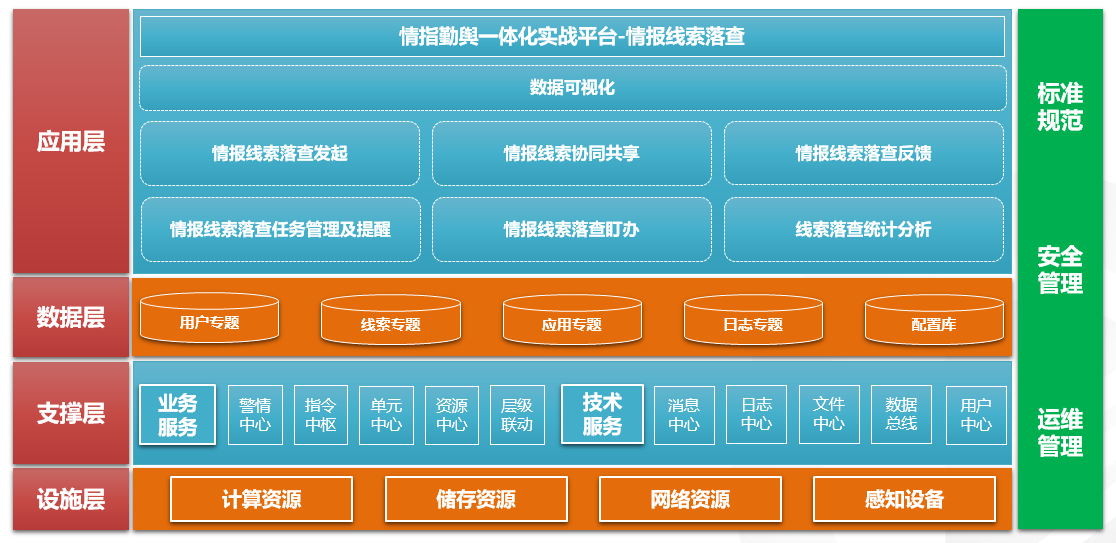 链接图片