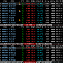 股票行情监控系统