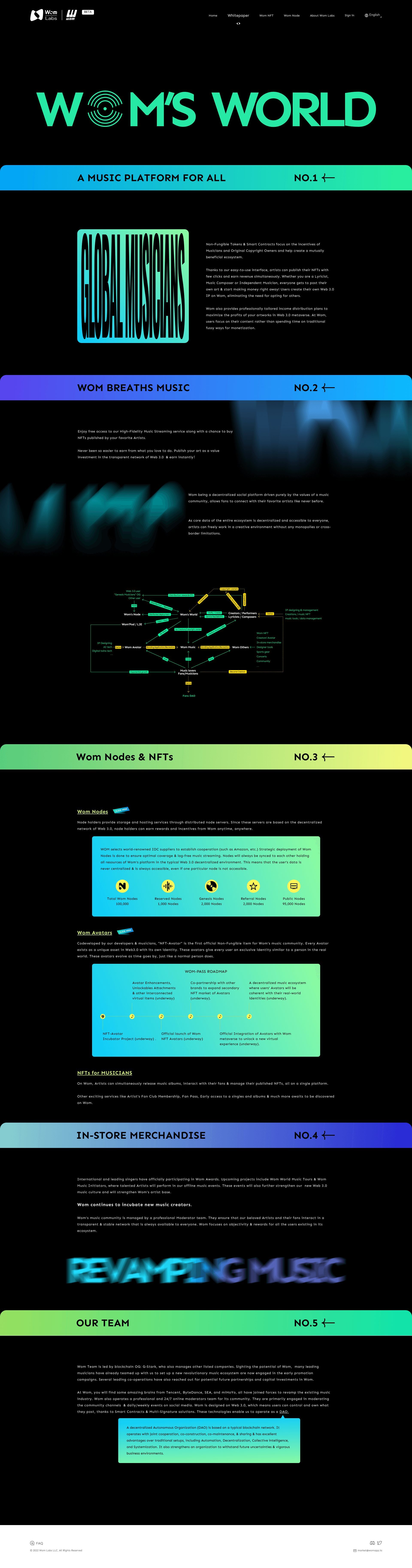 链接图片