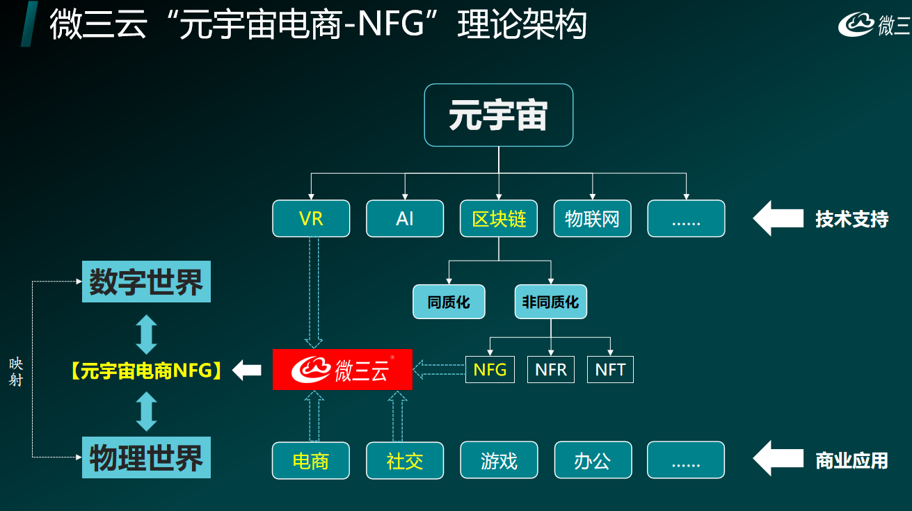 链接图片