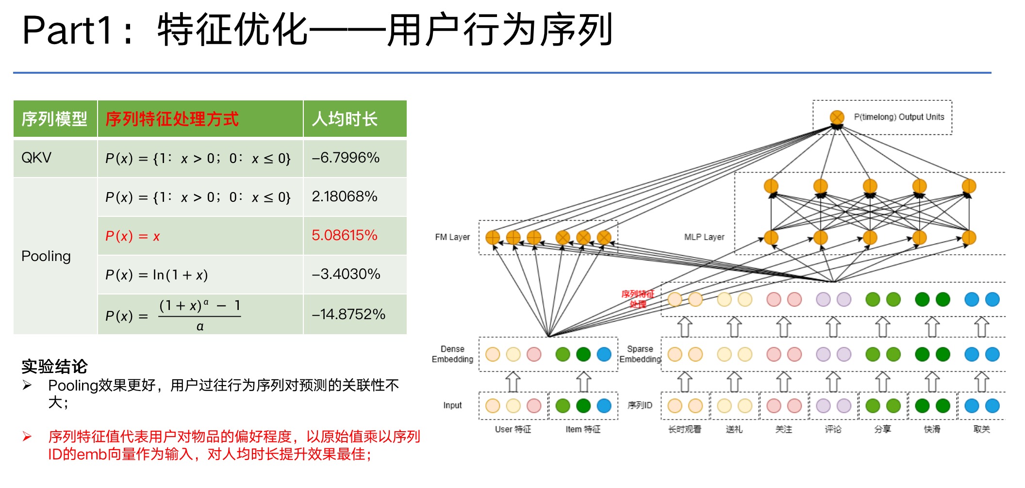 动态图片