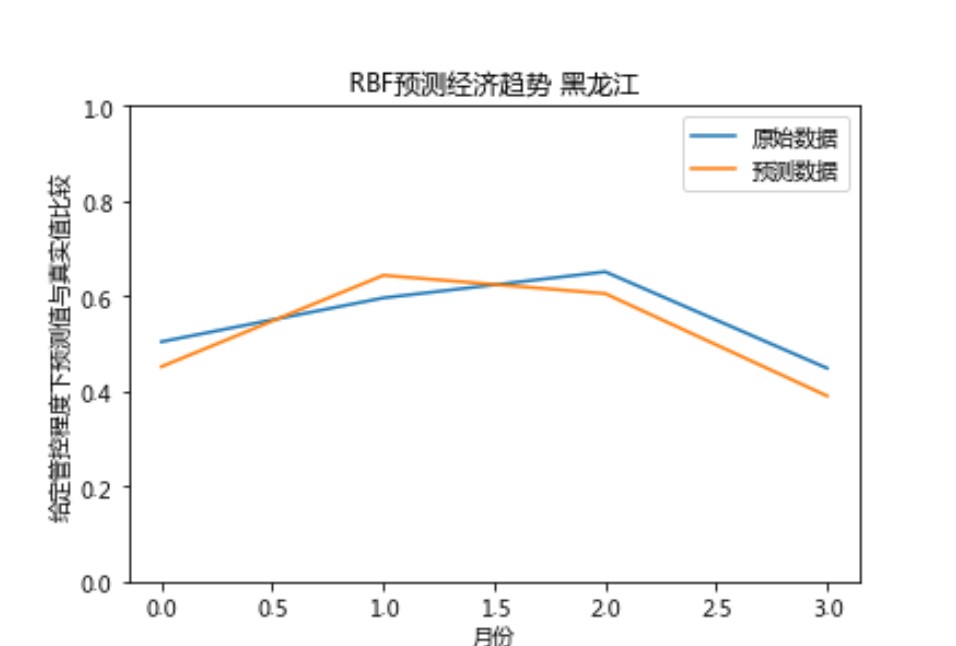 动态图片