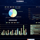 网站、微信小程序