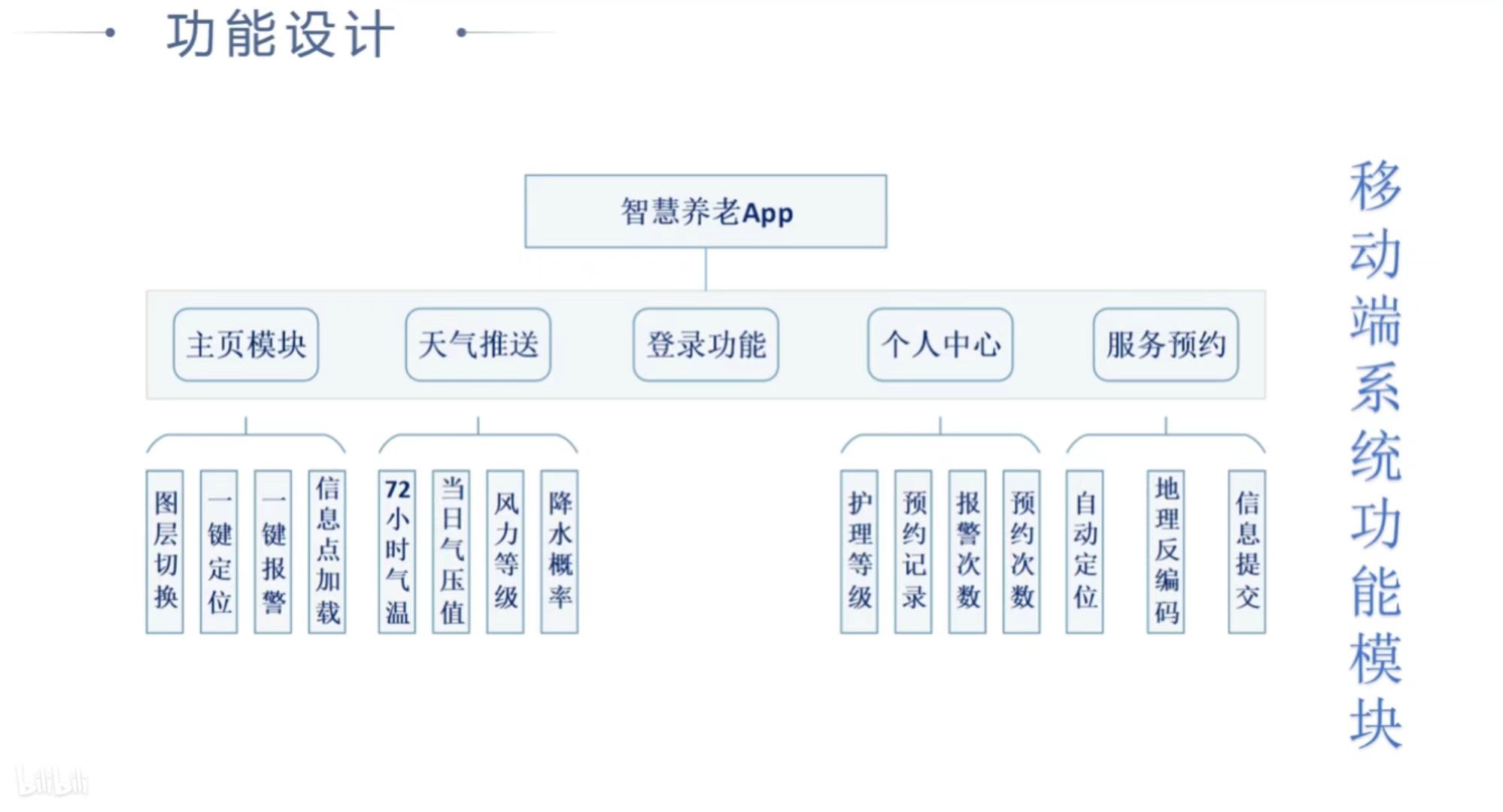 动态图片