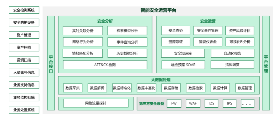 链接图片