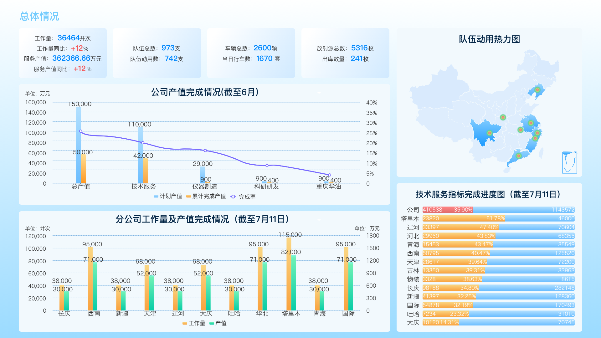 链接图片