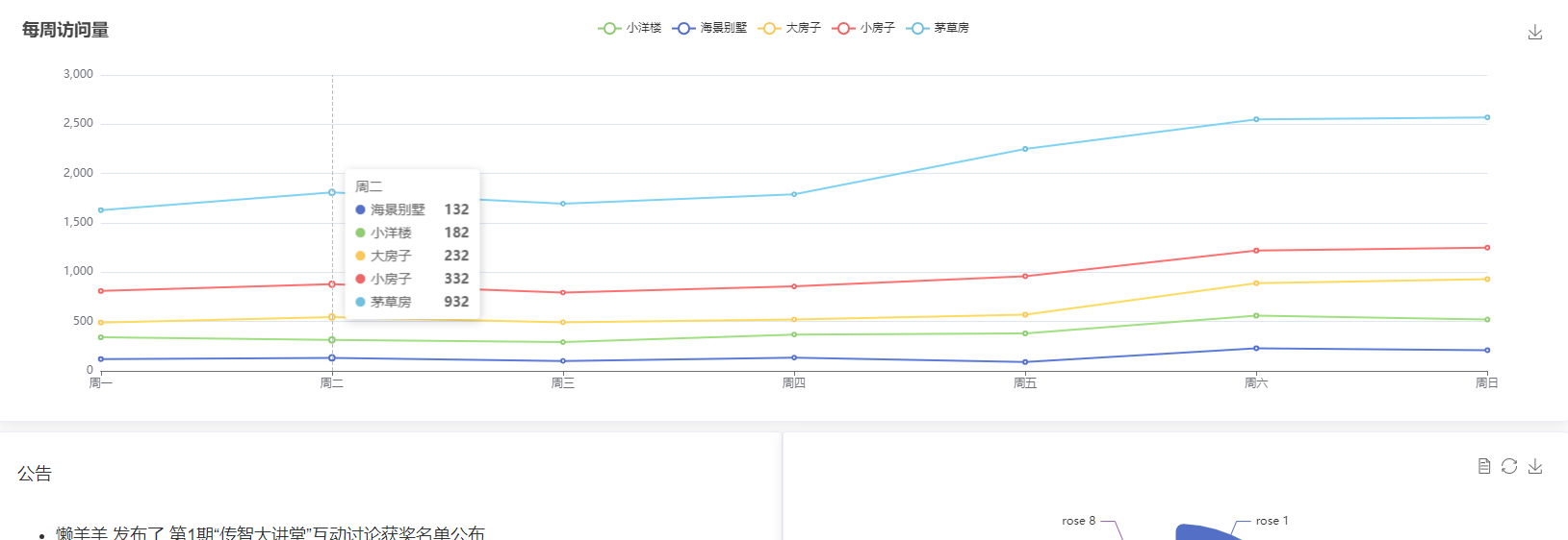 链接图片