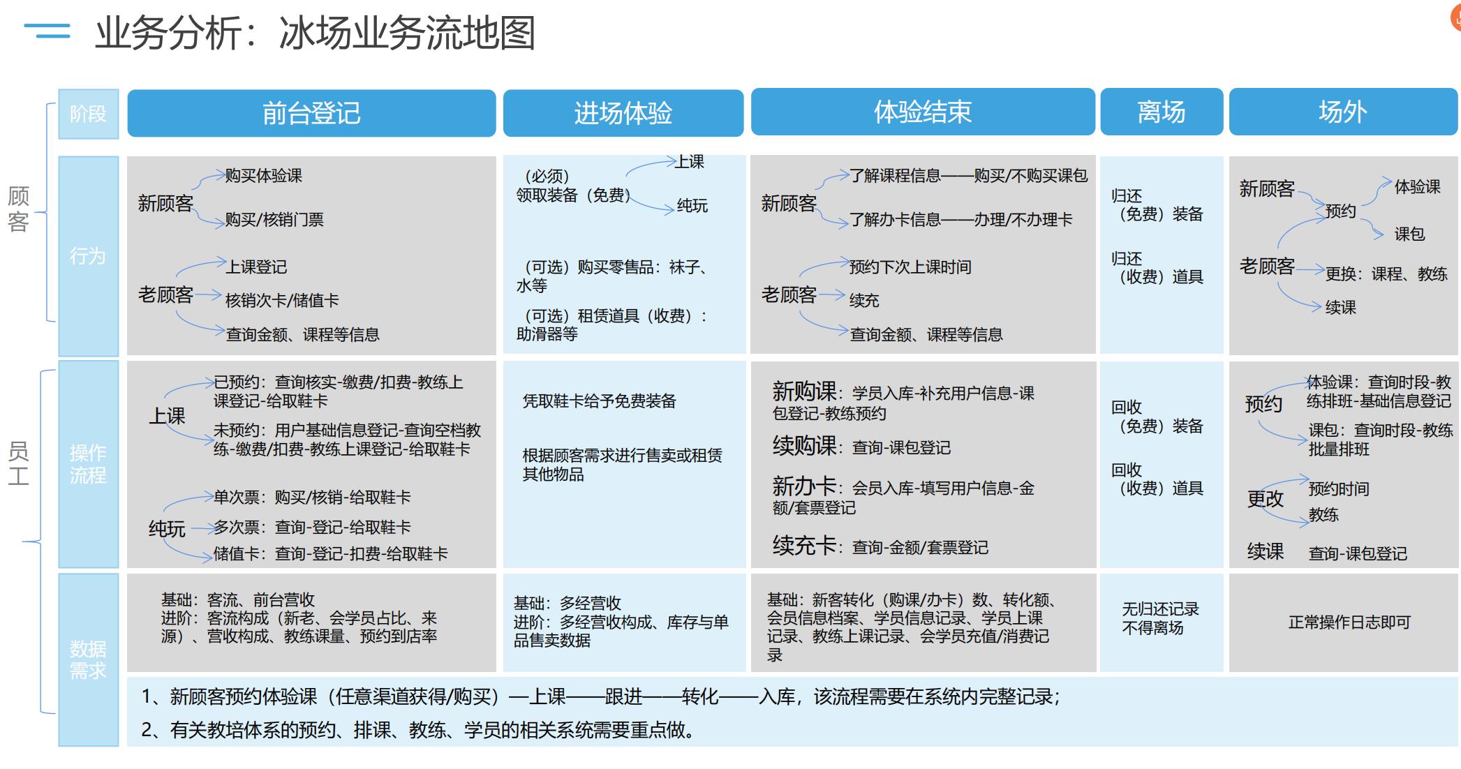 链接图片