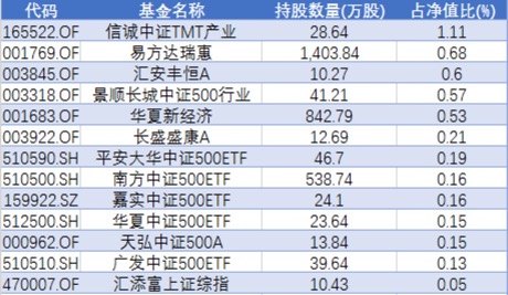 链接图片