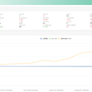 Goldriven_backtest